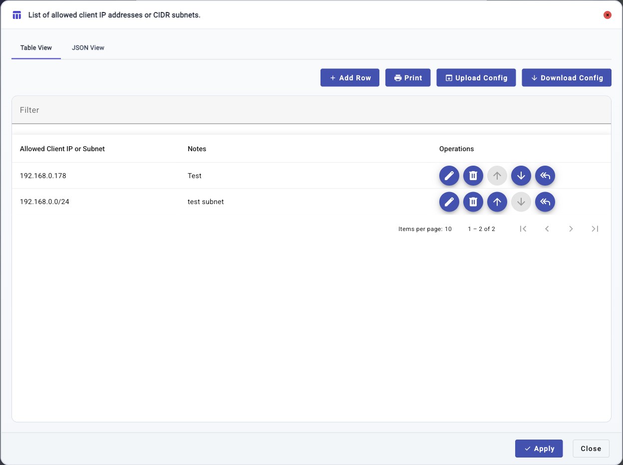 Access ACL table editor showing Table View, allowed client IP or subnet rows, notes, and row operation controls