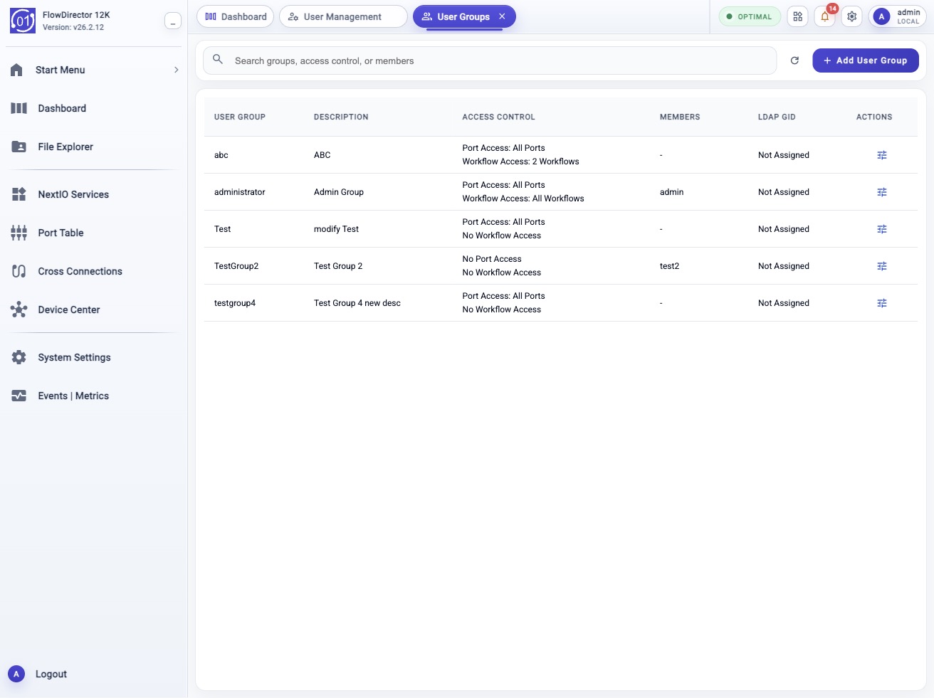 User Groups page showing local authorization groups, descriptions, port access, workflow access, members, LDAP GID, search, Add User Group, and row action controls.