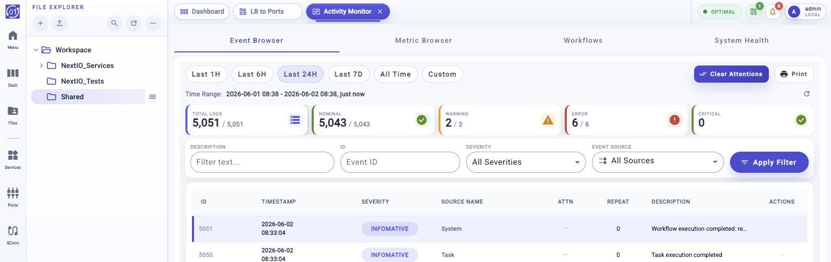 Activity Monitor Event Browser tab showing time ranges, summary cards, filters, and event controls