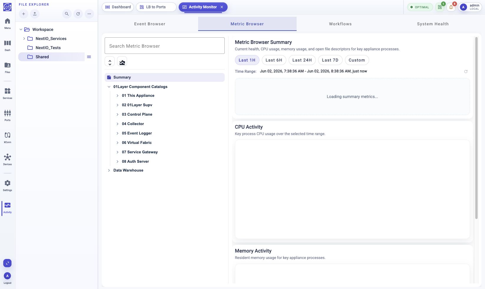 Activity Monitor Metric Browser tab showing the searchable metric tree, component catalogs, summary entry, and time range controls