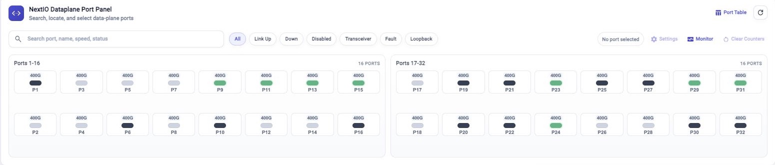 FlowDirector Dashboard port panel showing search, built-in filters, port tiles, Port Table, Settings, Monitor, and Clear Counters controls.