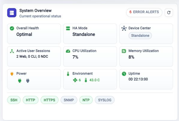 FlowDirector Dashboard System Overview card showing health, alert count, sessions, CPU, memory, power, environment, uptime, and service chips.