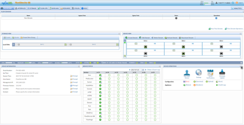 FlowDirector-8B user interface