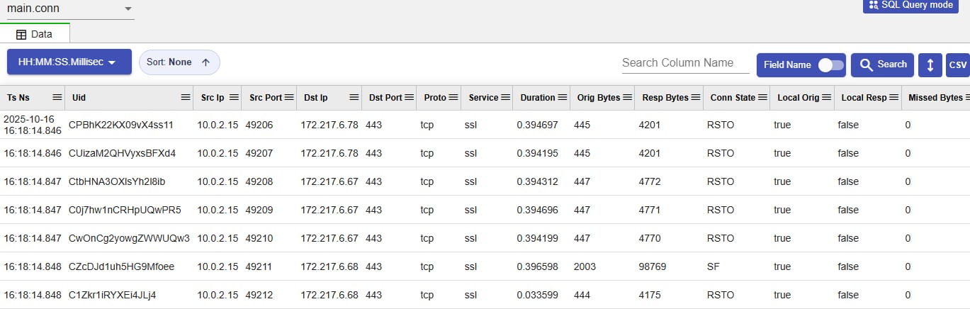 Connection QoS table showing source and destination endpoints, protocol, service, duration, byte counts, connection state, and missed bytes