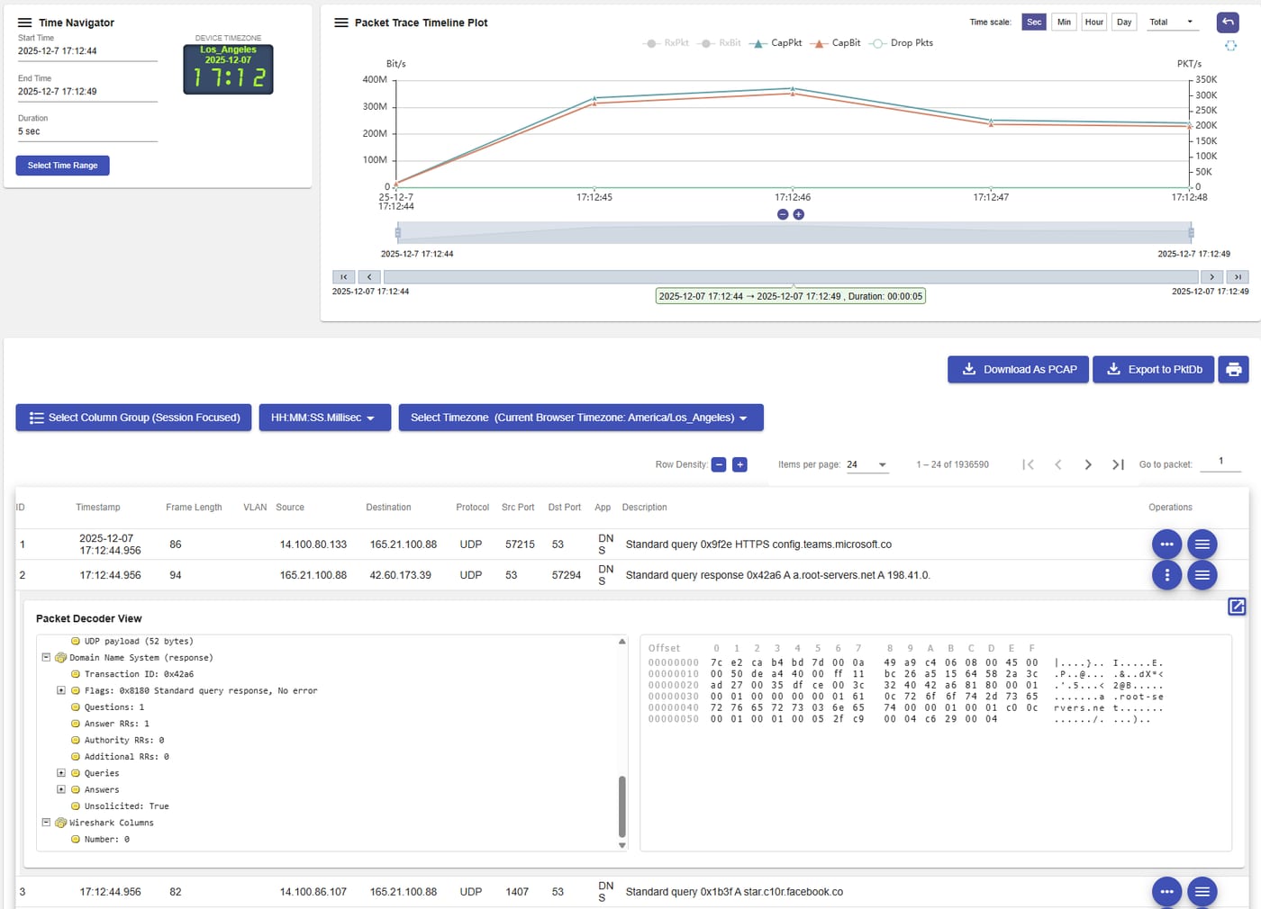 Packet viewer showing timeline navigation, packet table, packet decoder view, Download As PCAP, and Export to PktDb controls